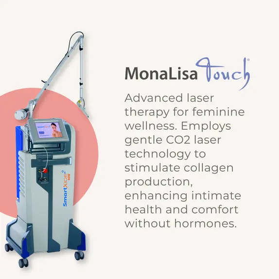 mona_lisa_touch_bioconnect_medical