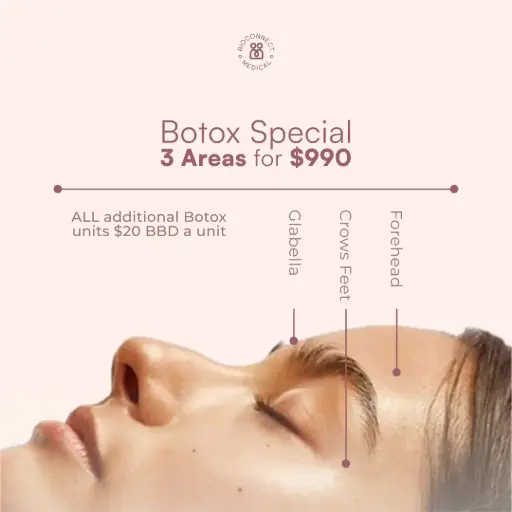 Botox Special