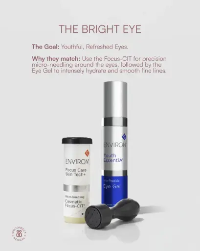 Eye & Lip Precision